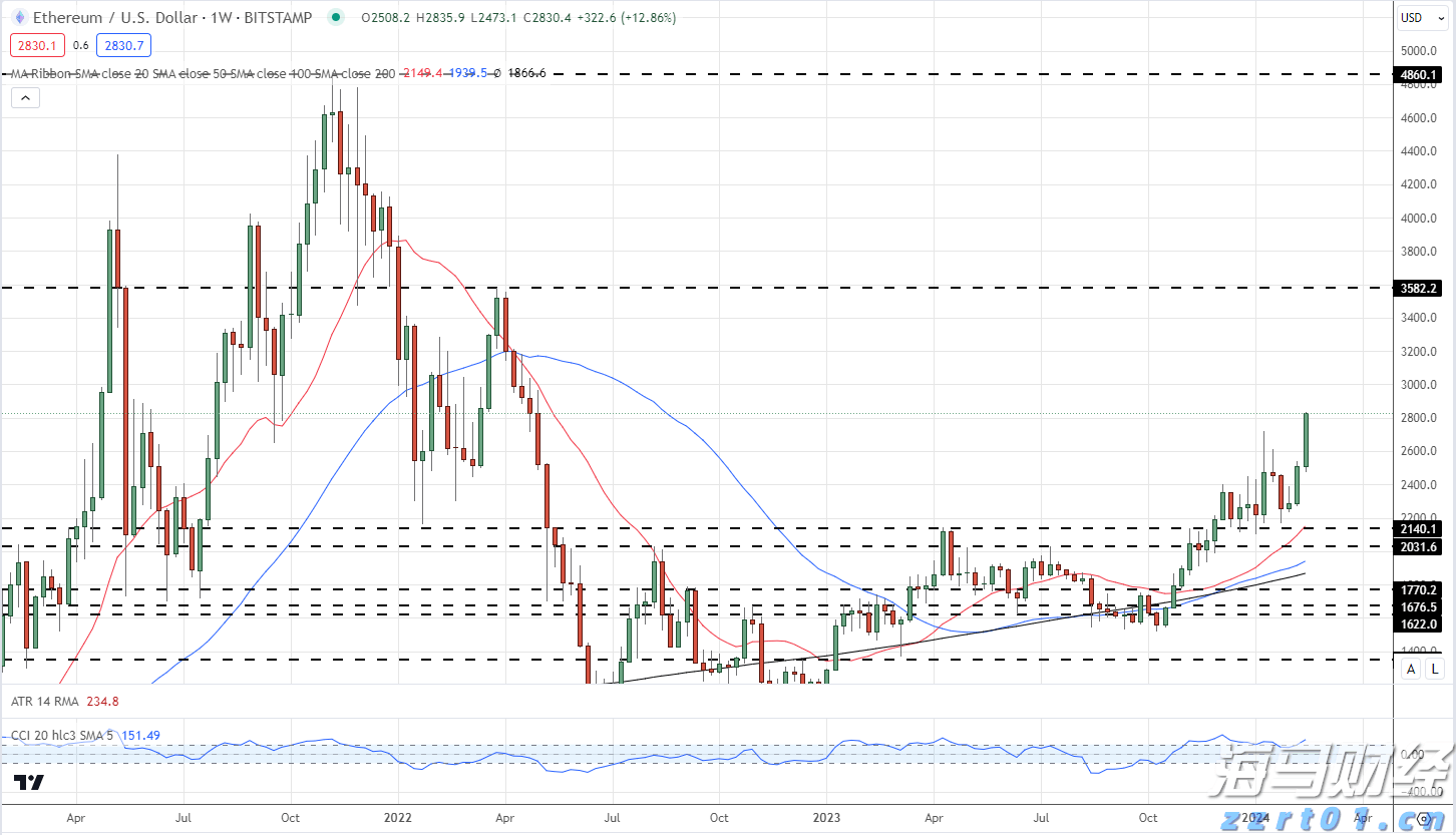 国家文物局印发首个针对不可移动文物预防性保护的规范性文件