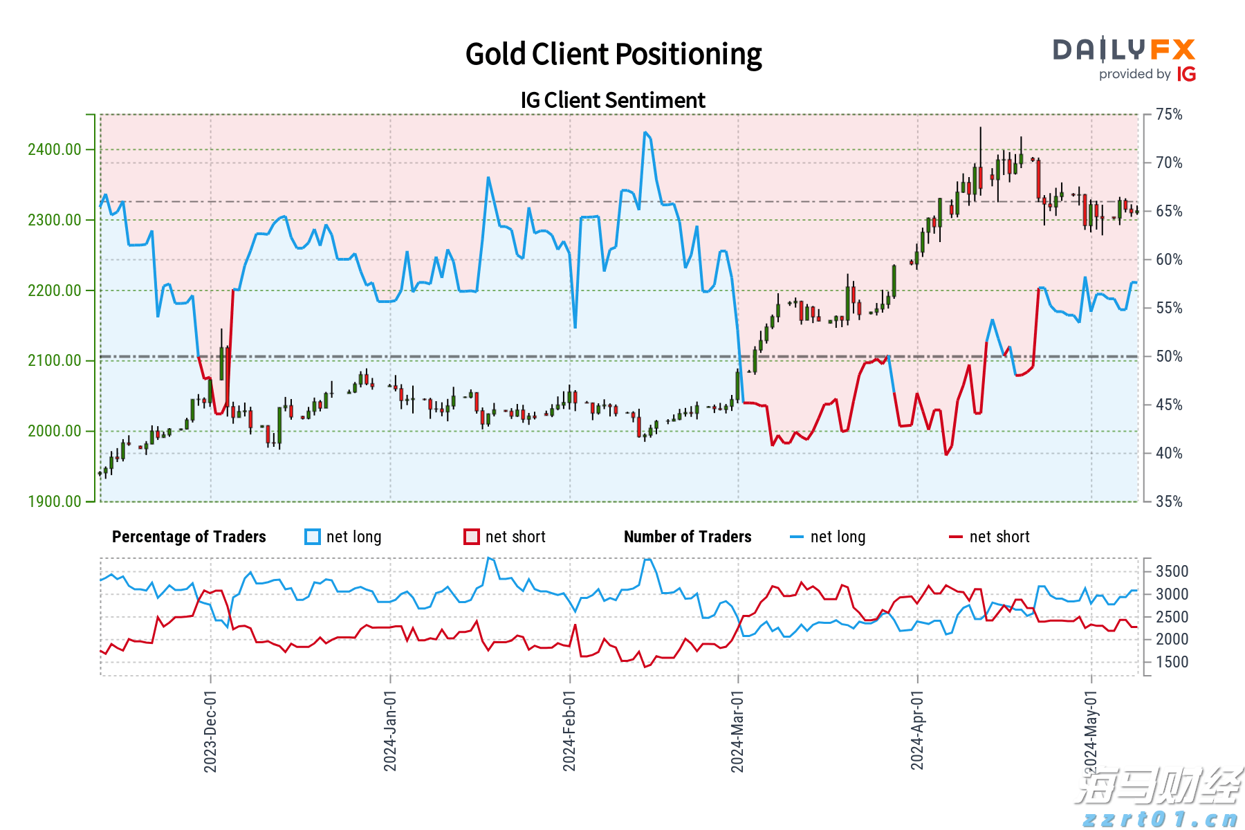 借势破局,“串”起湛江海岛游