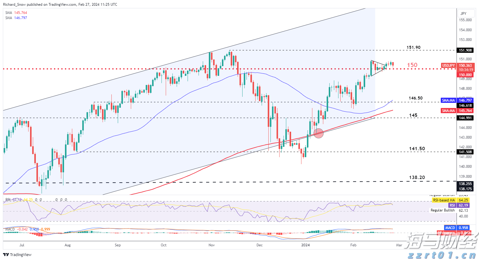 万亿美元AI狂欢的另一面：Wix/Adobe股价暴跌30%  美银列26家高危企业平均跑输大盘22%
