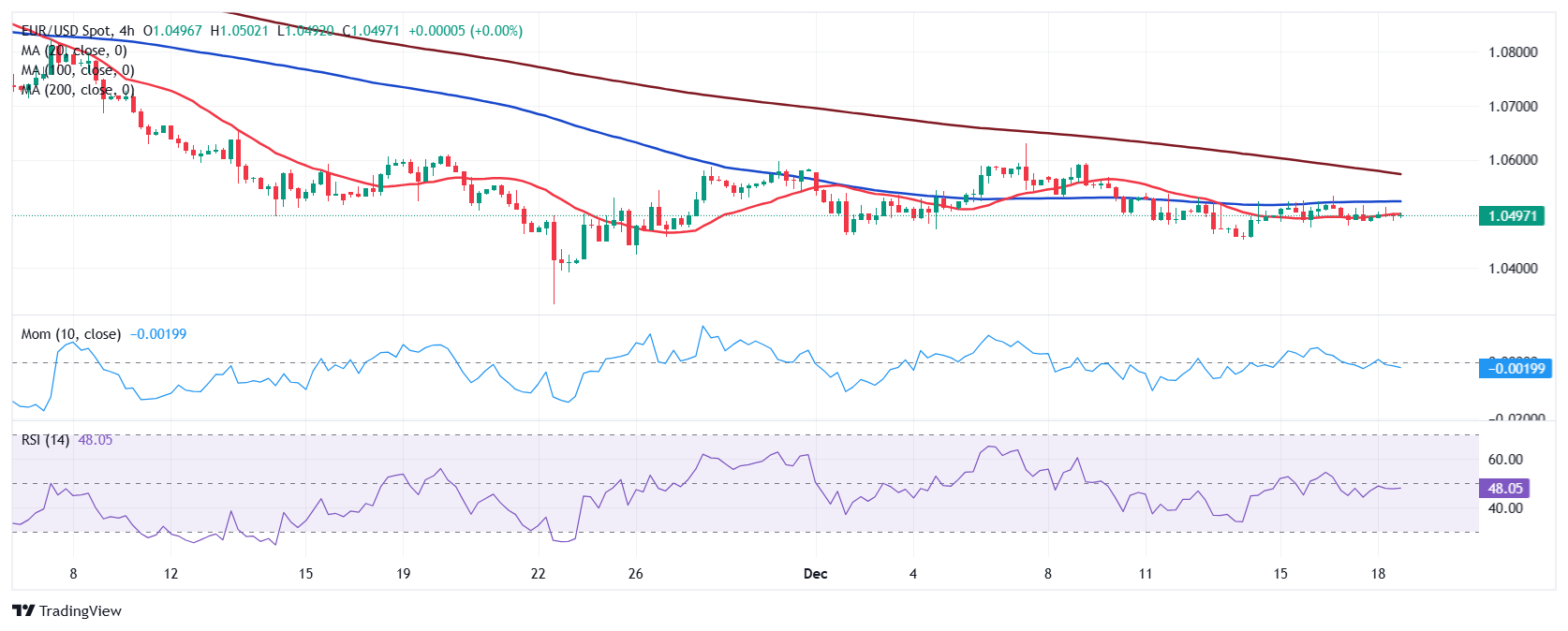 市农科院开展安全培训与学习交流