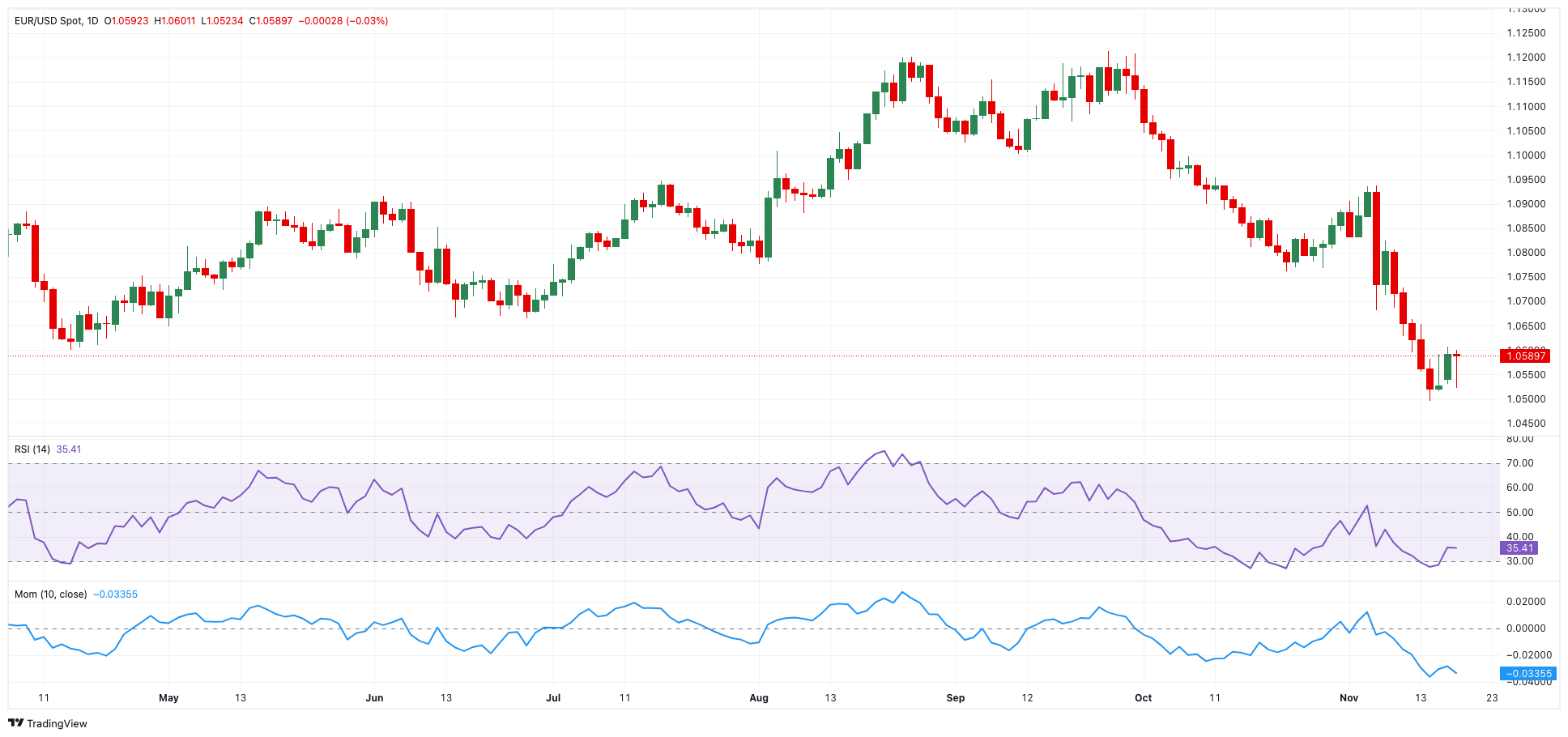 中国电信(00728)发布中期业绩,股东应占利润230.17亿元 同比增加5.52%