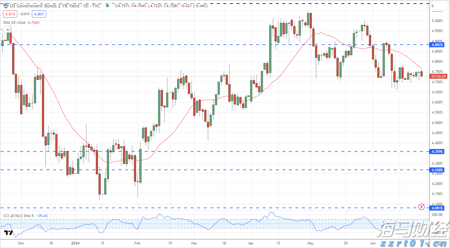 水陆交通运输高质量发展 南沙促大湾区互融互通、联通世界