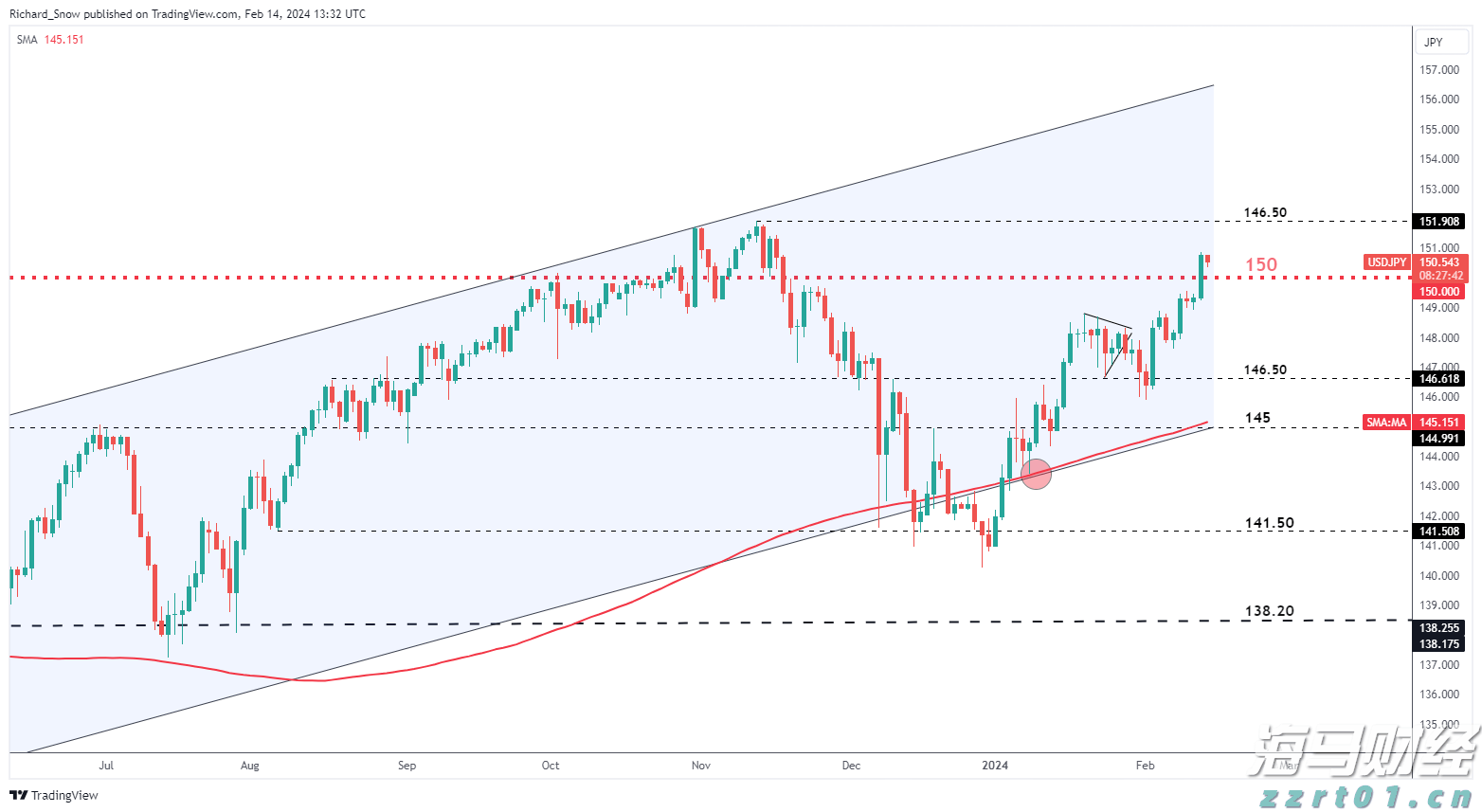 明天芒种雨水渐丰 高考期间雨热同期