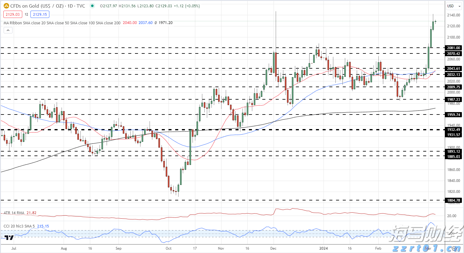 利好!梅州城区低收入困难群体管道天然气用气打8折