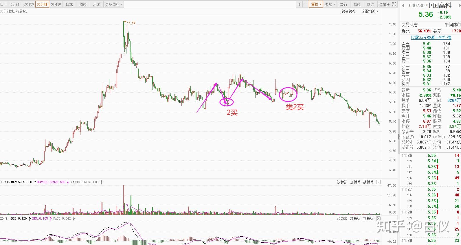 耀才证券金融(01428):与有关部门的收购流程正按计划推进