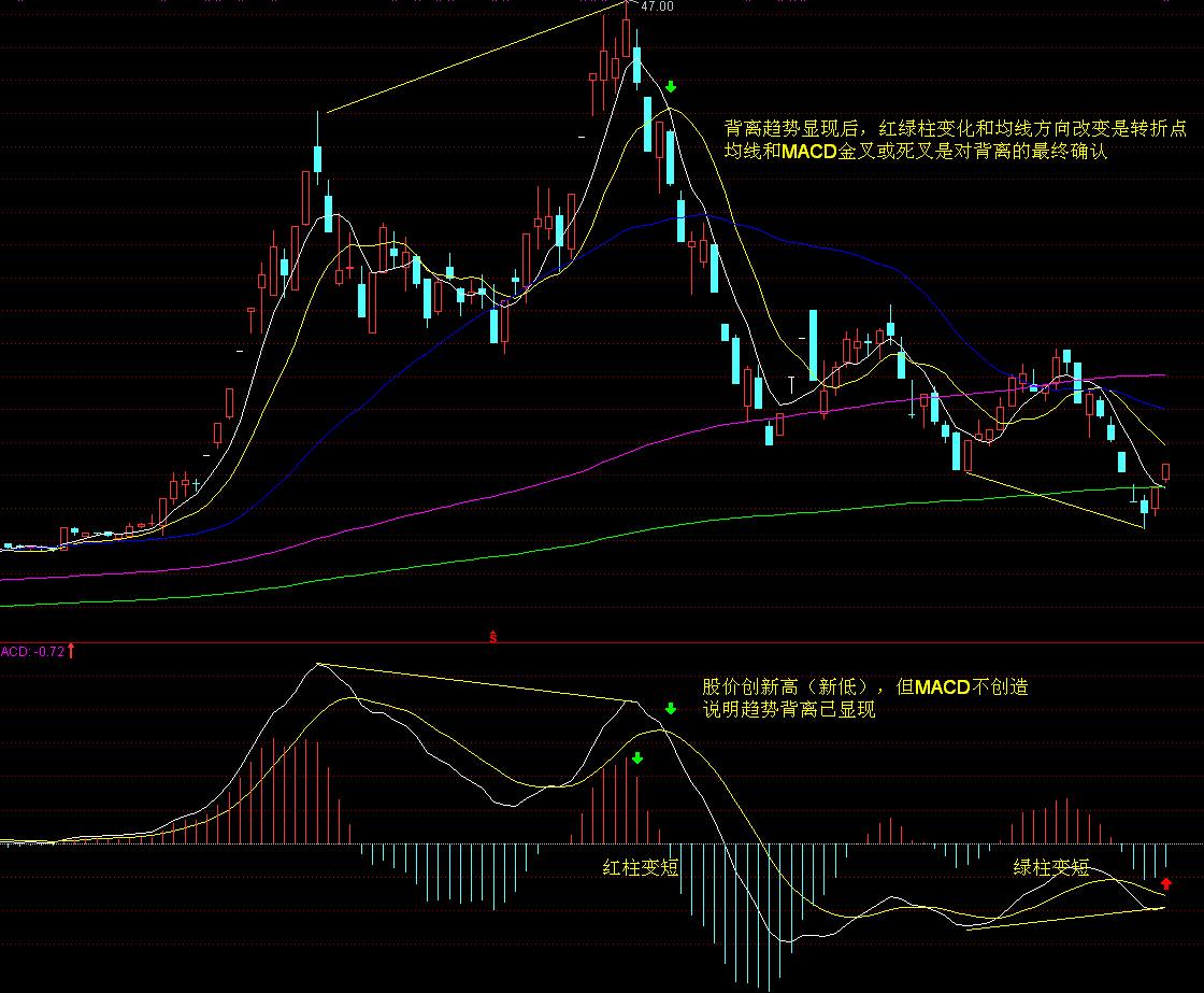 美股前瞻 | 三大股指期货普涨，苹果(AAPL.US)与亚马逊(AMZN.US)即将公布财报