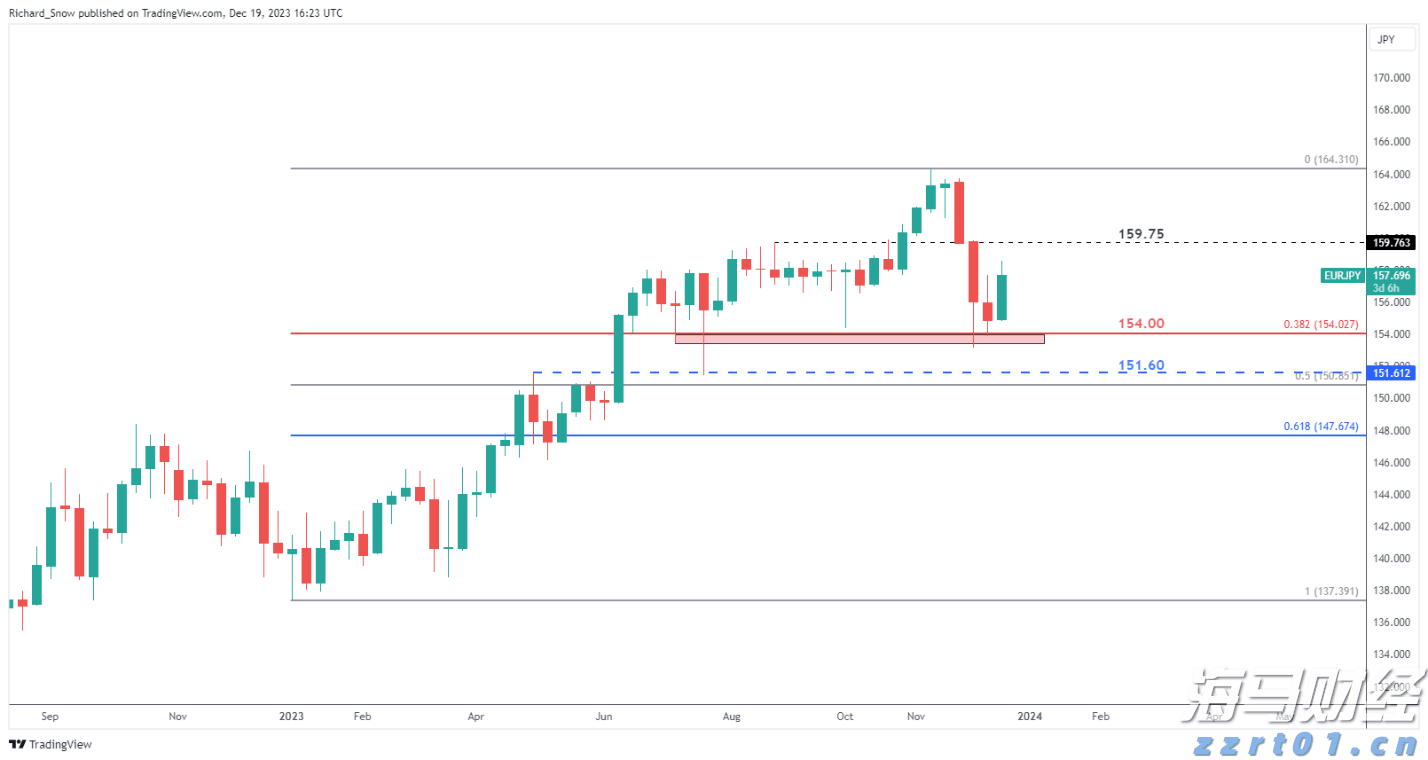 中信建投:客车行业出口增长与内需回升双轮驱动 龙头企业将持续释放业绩潜力