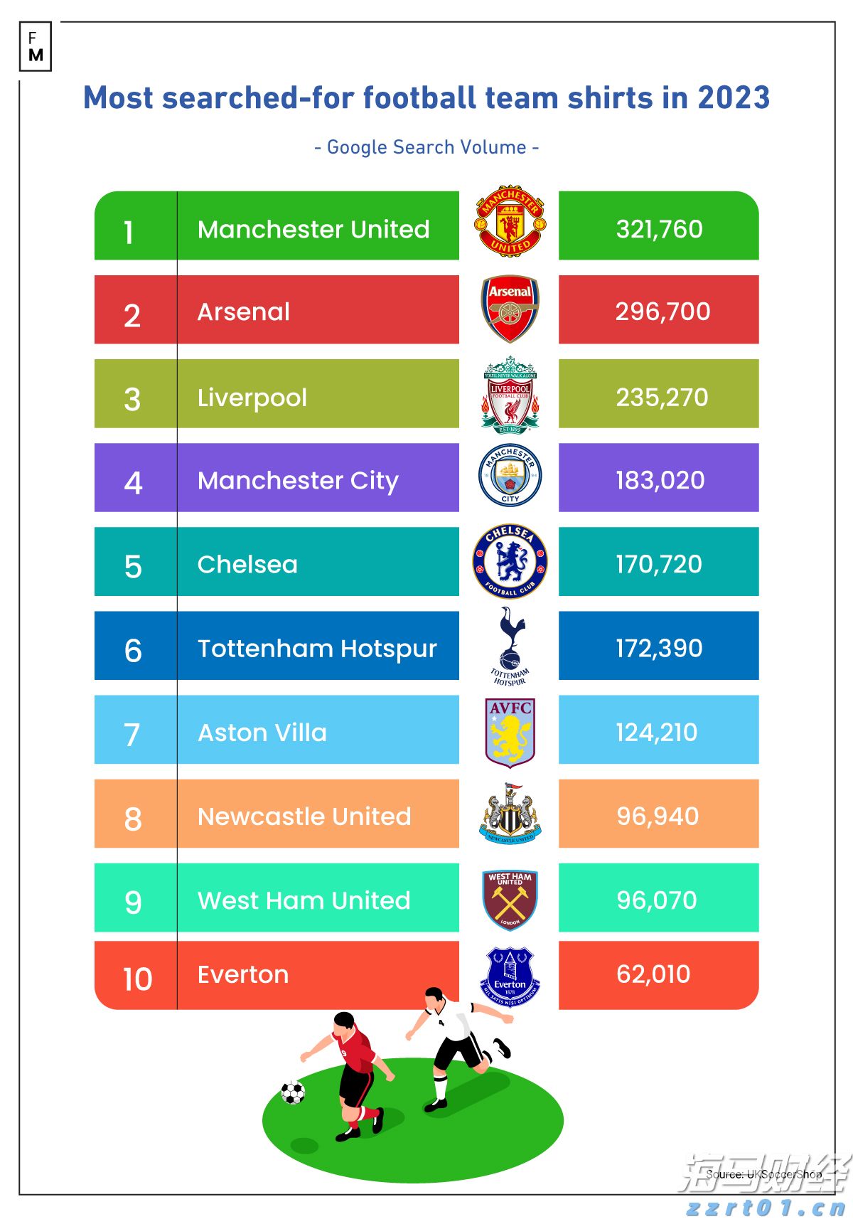 美股创新高背后的潜在风险！Verdence首席投资官警告市场过于乐观，回调风险增加
