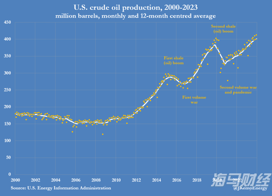 我市召开助力乡村振兴政银企对接会