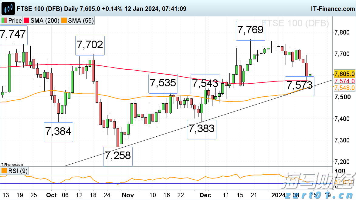 节日期间 口岸通关速度不减