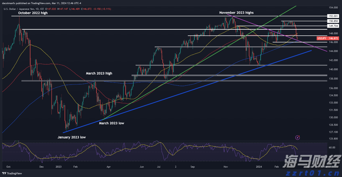 覃塘区:春日种藕正当时