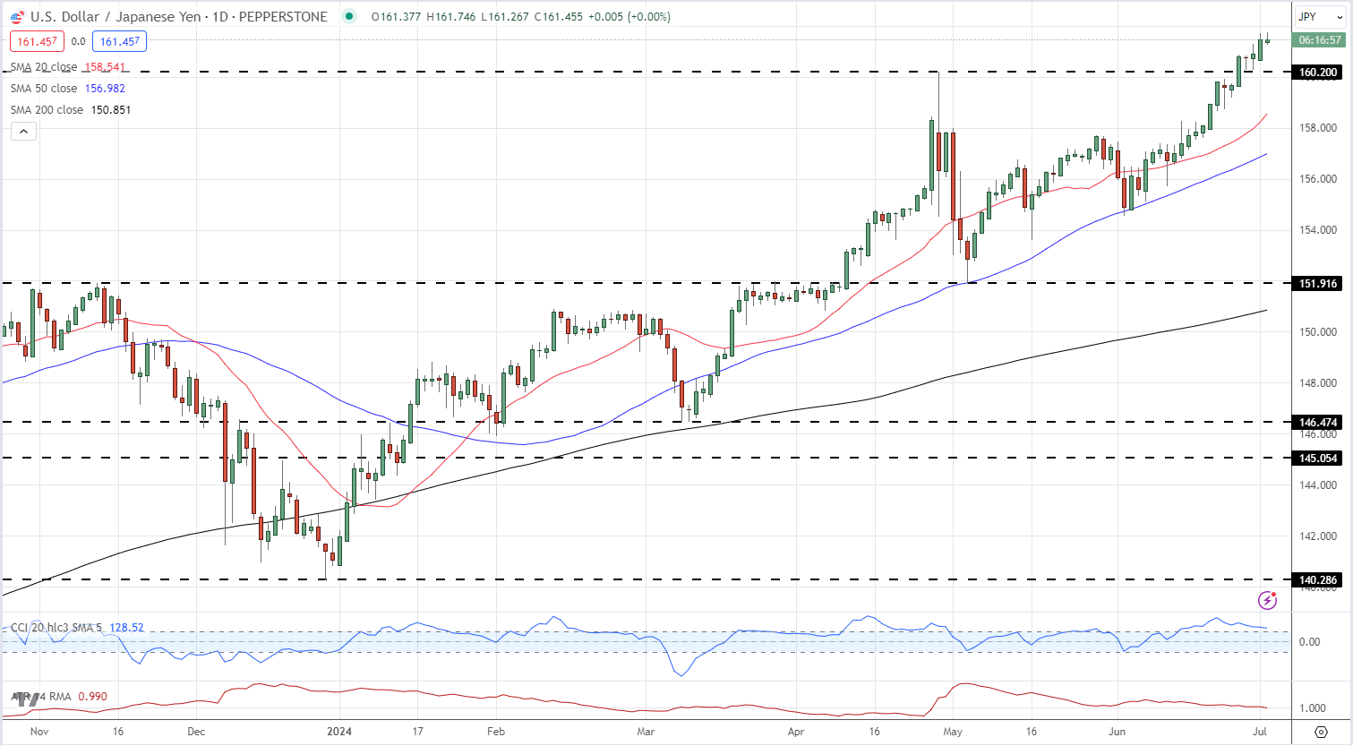 5岁孩子调座椅压到弟弟头致其死亡,家长索赔车企!法院判了