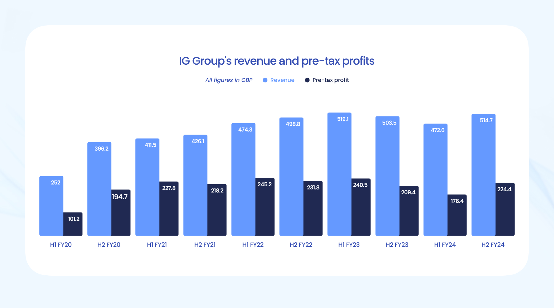 降息风暴未平，稳定币战火又起：特朗普与美联储冲突恐升级