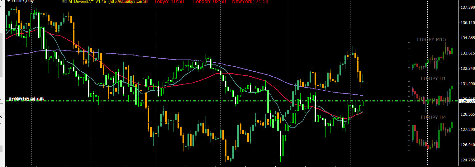 花都发布龙卷风警报!广州今明两日强降水仍将持续