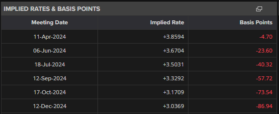 揭阳防汛应急响应提升为Ⅲ级