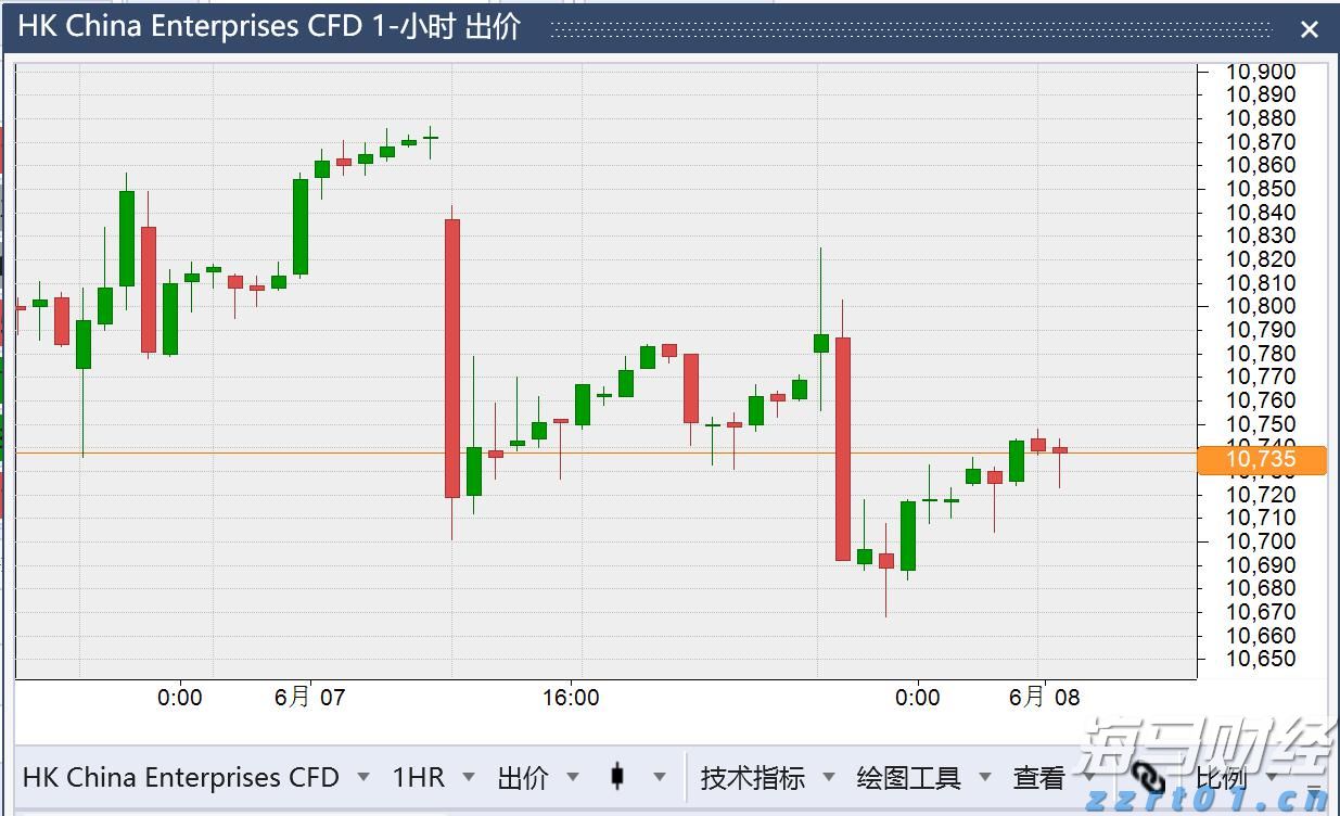 新股消息 | 鲟龙科技计划赴港上市,国内鱼子酱市场占有率达80%