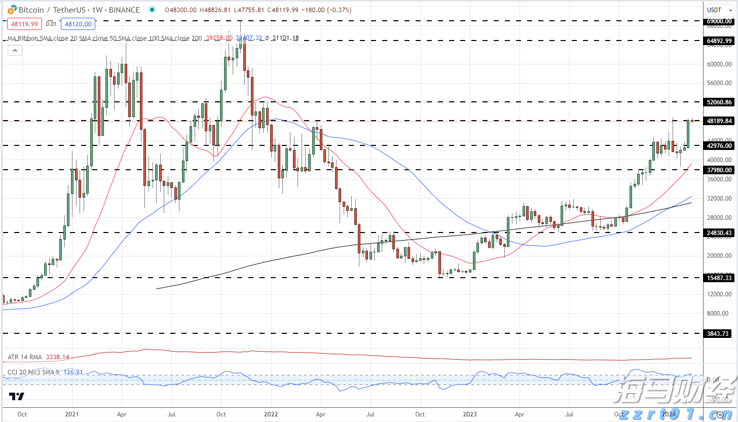 A股盘前消息 | 中美再度暂停实施互相24%关税90天；机器人行业迎来政策支持