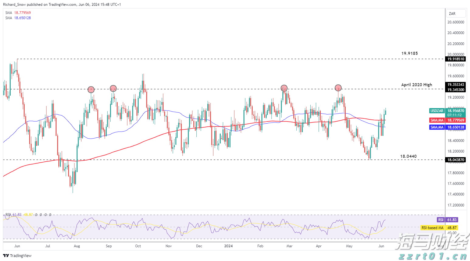 阿峰讲古｜广州高第街许氏家族传奇 这些名人你知道几个？