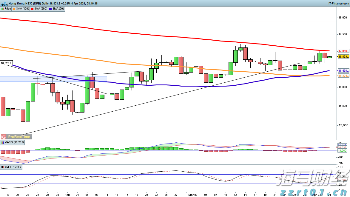 注册会计师全国统考临近，考生需留意防范恶劣天气对机考的影响