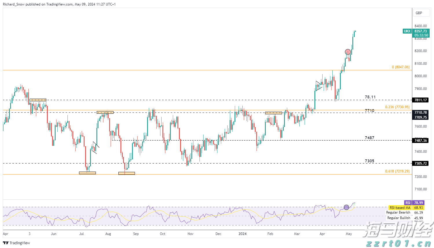 广东发布丹霞地貌景观评价团体标准