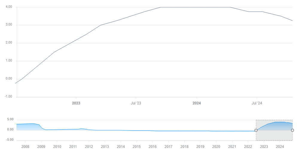 珠海经济特区建立45周年:经济总量攀升年均增长15.9%