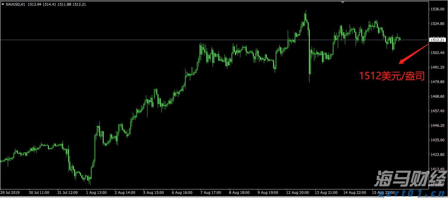 瑞银：全球股市短期整理 中期泡沫风险上升