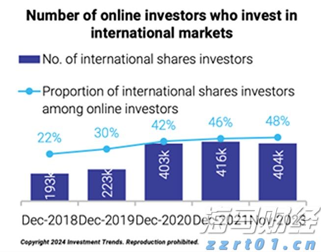 新政带动京沪楼市8月成交回升,机构期待政策继续加力