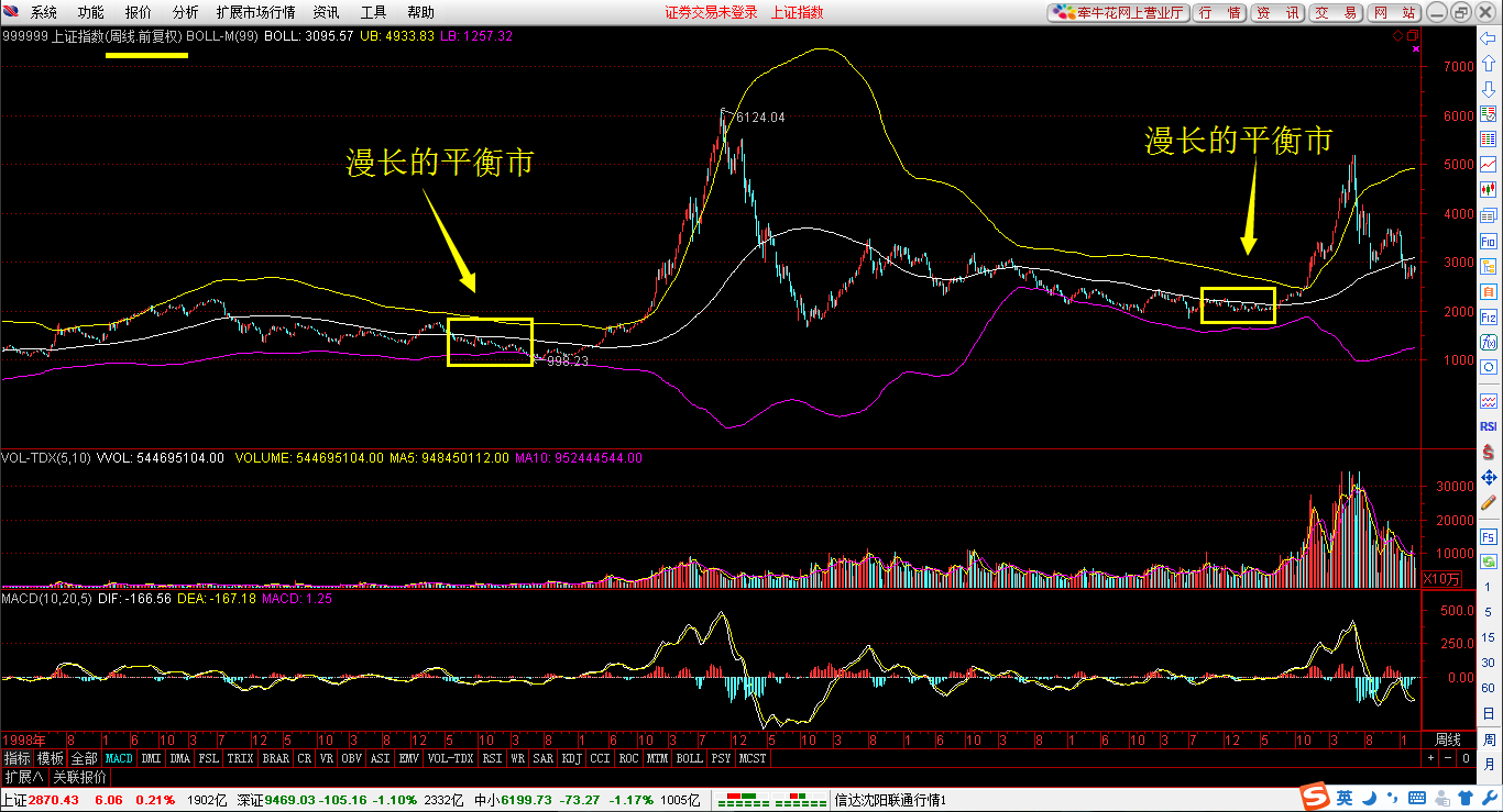 江河水位回落,清远水利防汛应急响应调整为IV级