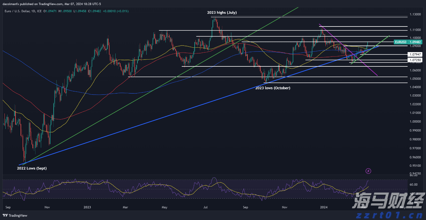 开渔啦!潮州饶平渔船竞发,潮汕人的”海鲜自由”来了