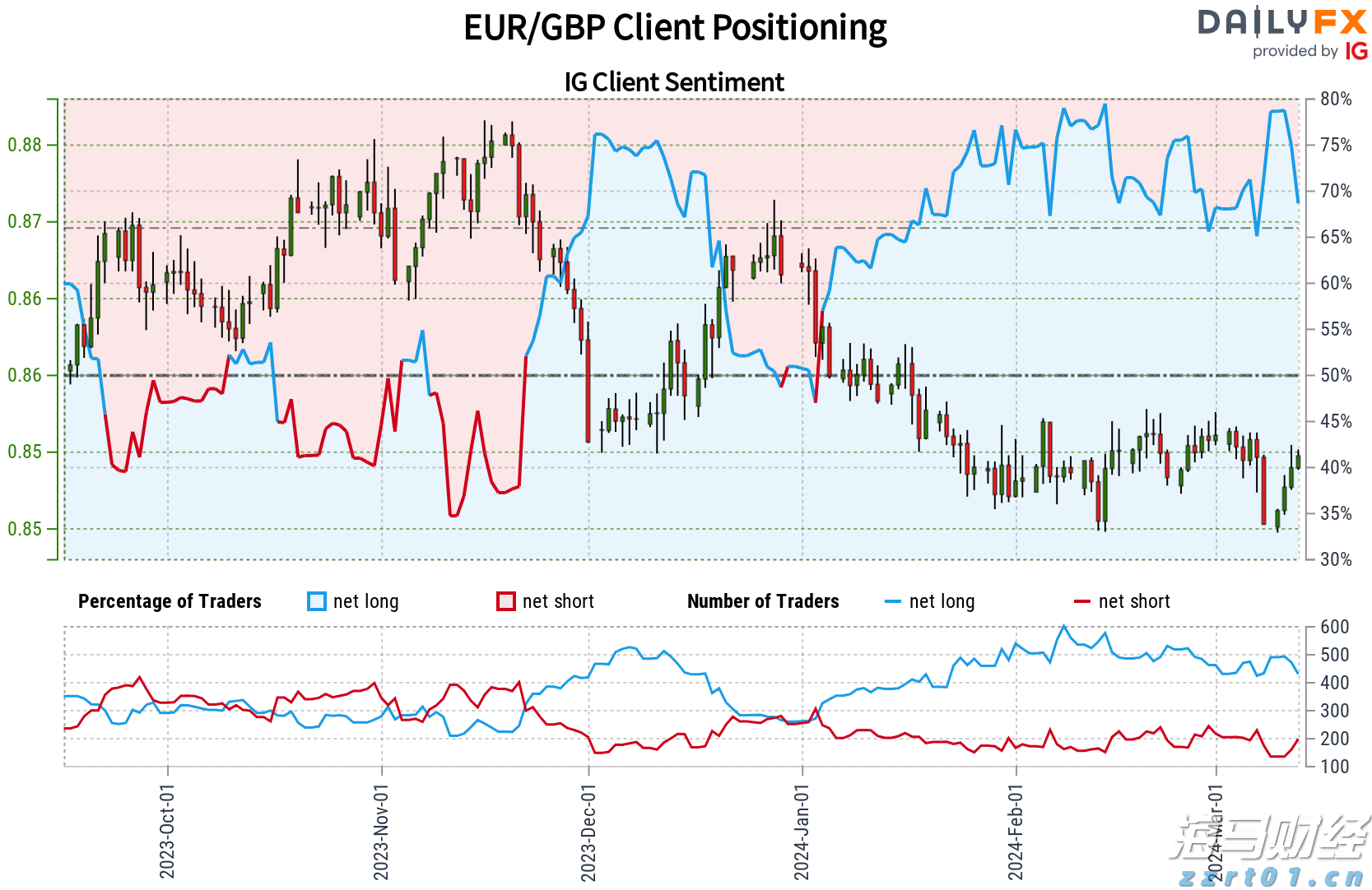 平安人寿安徽分公司以案说险:警惕“代理退保”骗局