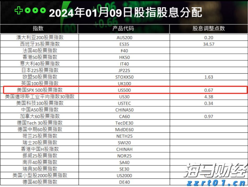 Coherent(COHR.US)财报后股价重挫 机构却齐声唱多:数据通信业务隐忧难掩长期利好