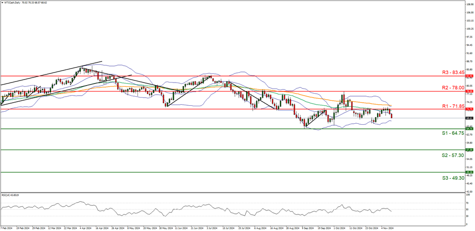 泰康人寿安徽分公司：【知金融理，做明白人】——致新市民的一封信