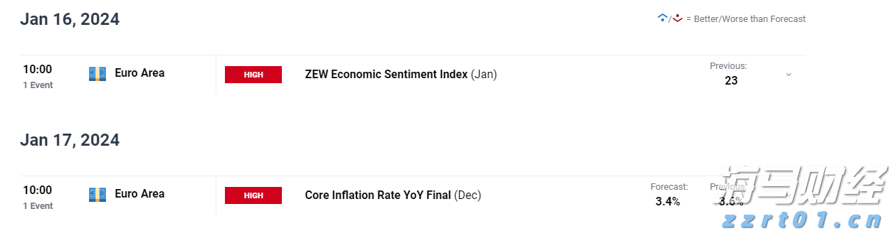 并购+挖人+重金投资 Meta(META.US)全力冲刺AI赛道