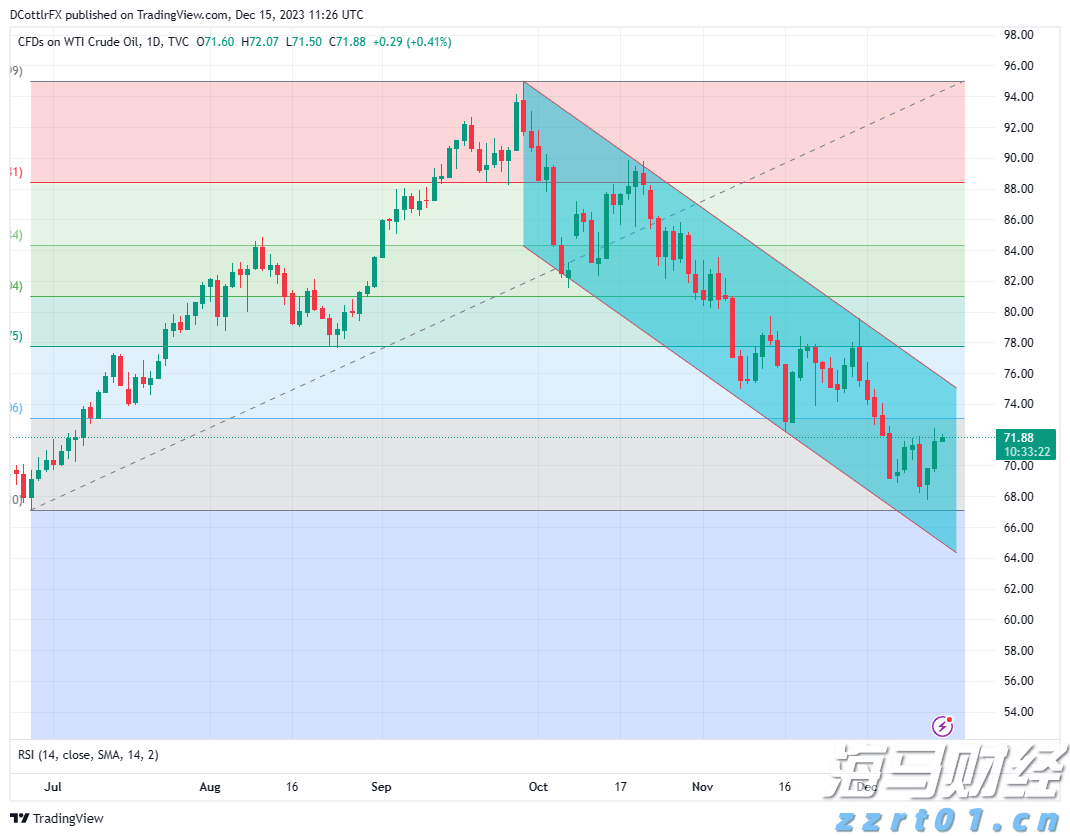 港南区:5000亩仙进奉荔枝即将上市