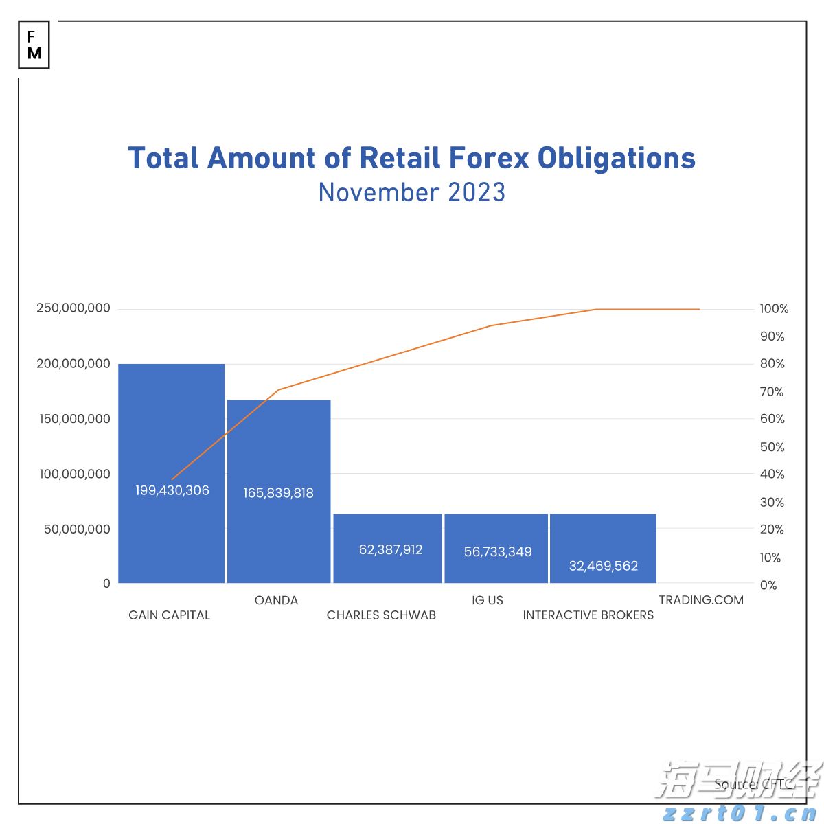 广州多区雷雨大风预警生效