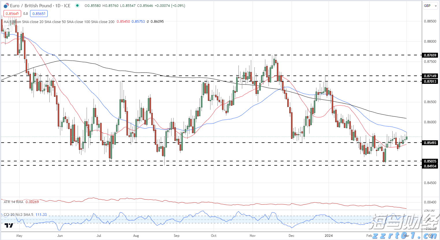 港交所上市主管伍洁镟：优化新股市场定价机制以平衡机构与散户分配并提升定价准确性