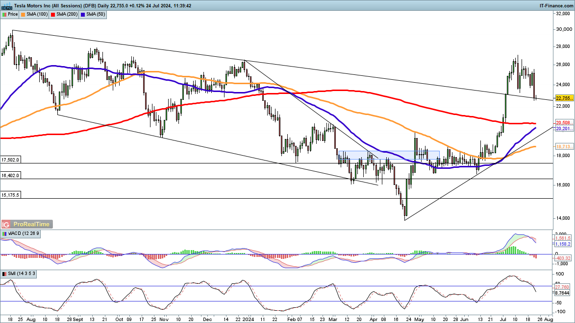 张家口治水兴水提升水源涵养功能