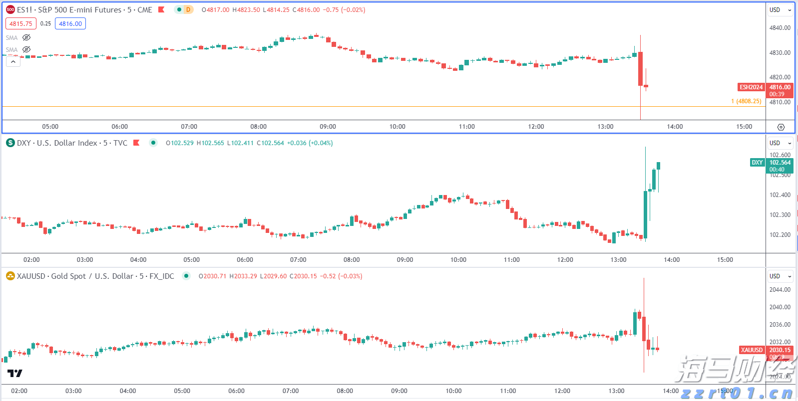 京东集团-SW(09618)二季度收入达3567亿元 同比增长22.4% 持续布局新增长领域
