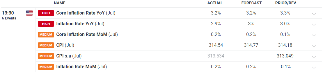 全力以赴抓落实 奋力夺取“开门红”——访市发展改革委主任罗翼