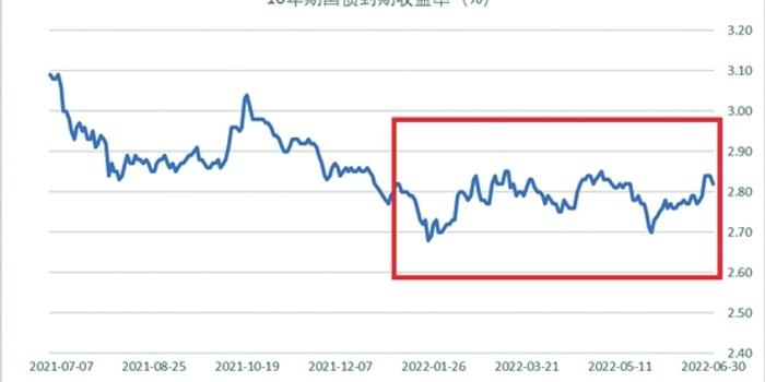 泰康人寿安徽分公司提醒您：假期旅游出行保险消费的风险提示