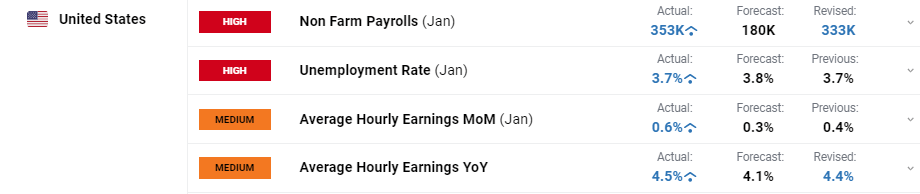台积电(TSM.US)发现2纳米芯片机密泄露风险 已开除多名涉事员工