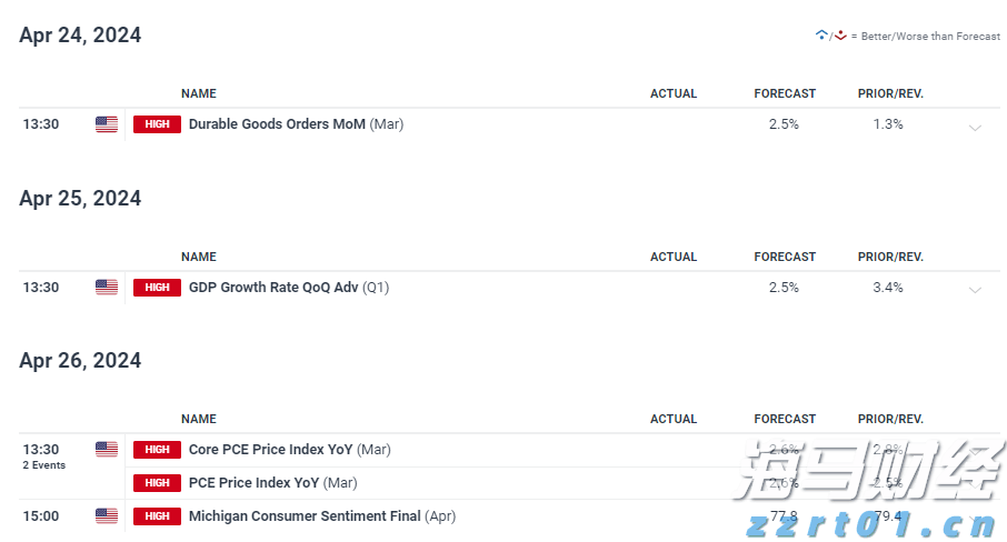 广东水文提醒:河流涨水和中小河流超警戒风险仍然存在