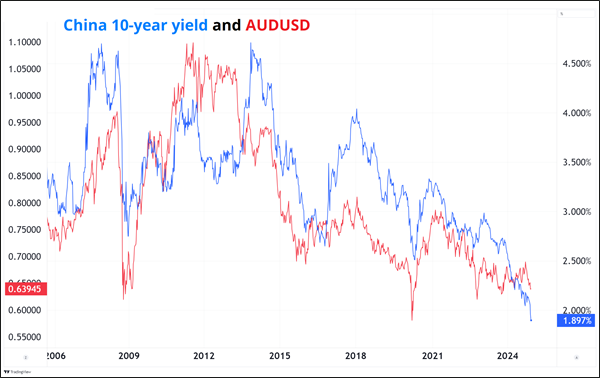 宇树科技王兴兴：智能机器人产业将迎来爆发，未来 2-5 年聚焦三大关键突破