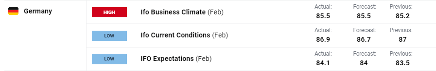 AI热潮下股市分化加剧：大型科技股狂飙，小盘科技股束手无策