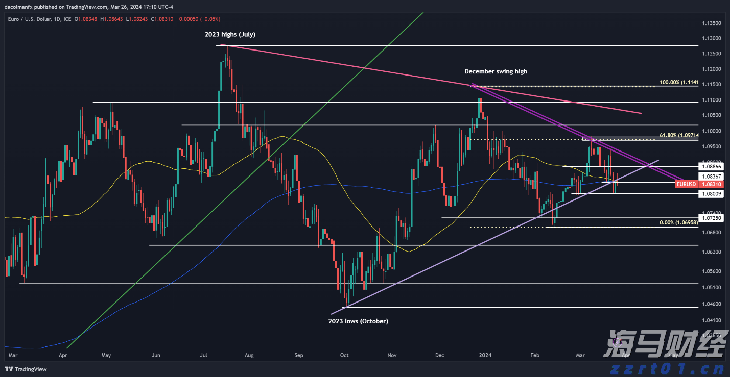 “雅下”基建驱动下，铜铝板块获得投资新机遇