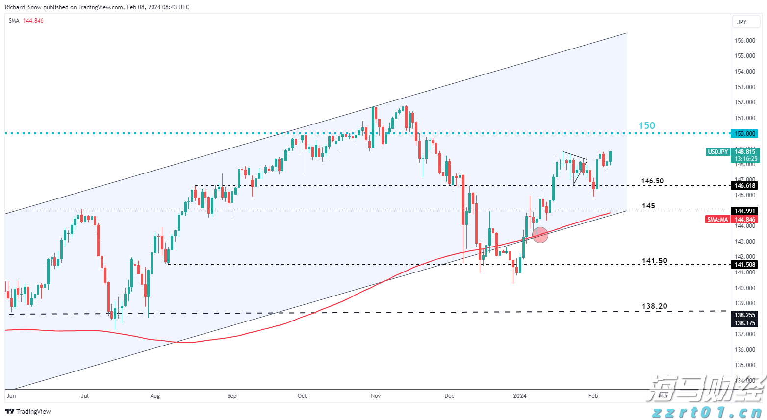 软银首次承认“星际之门”进展缓慢 并即将商讨首个数据中心位置