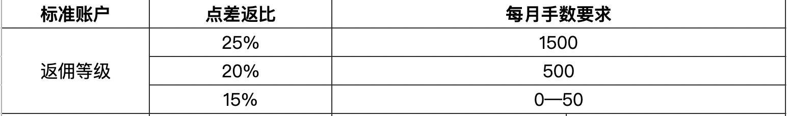 被人民日报点赞的广州小男孩,找到了