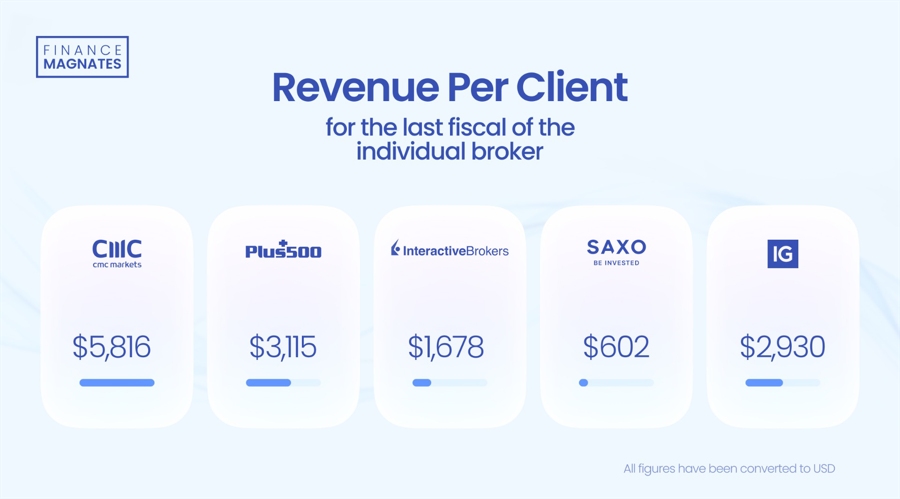 关税影响成本 卡特彼勒(CAT.US)第二季度利润不及预期