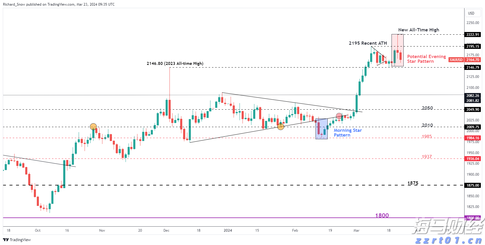 美国7月CPI即将公布!关税影响加大,通胀或加速上升