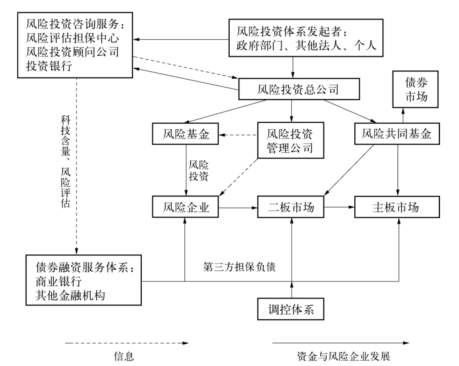 海关总署：今年前7个月我国货物贸易进出口同比增长3.5%